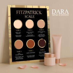 May include: A skincare product display featuring a Fitzpatrick Scale chart with skin tone examples. The chart is black and gold, with six skin tone circles. Two pink cosmetic containers and a tube are next to the chart, with scattered pink petals.