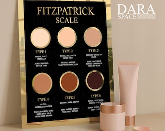 Gold Mirror Fitzpatrick Skin Chart – Elegant Plastic Sign for Skincare Professionals & Clinics