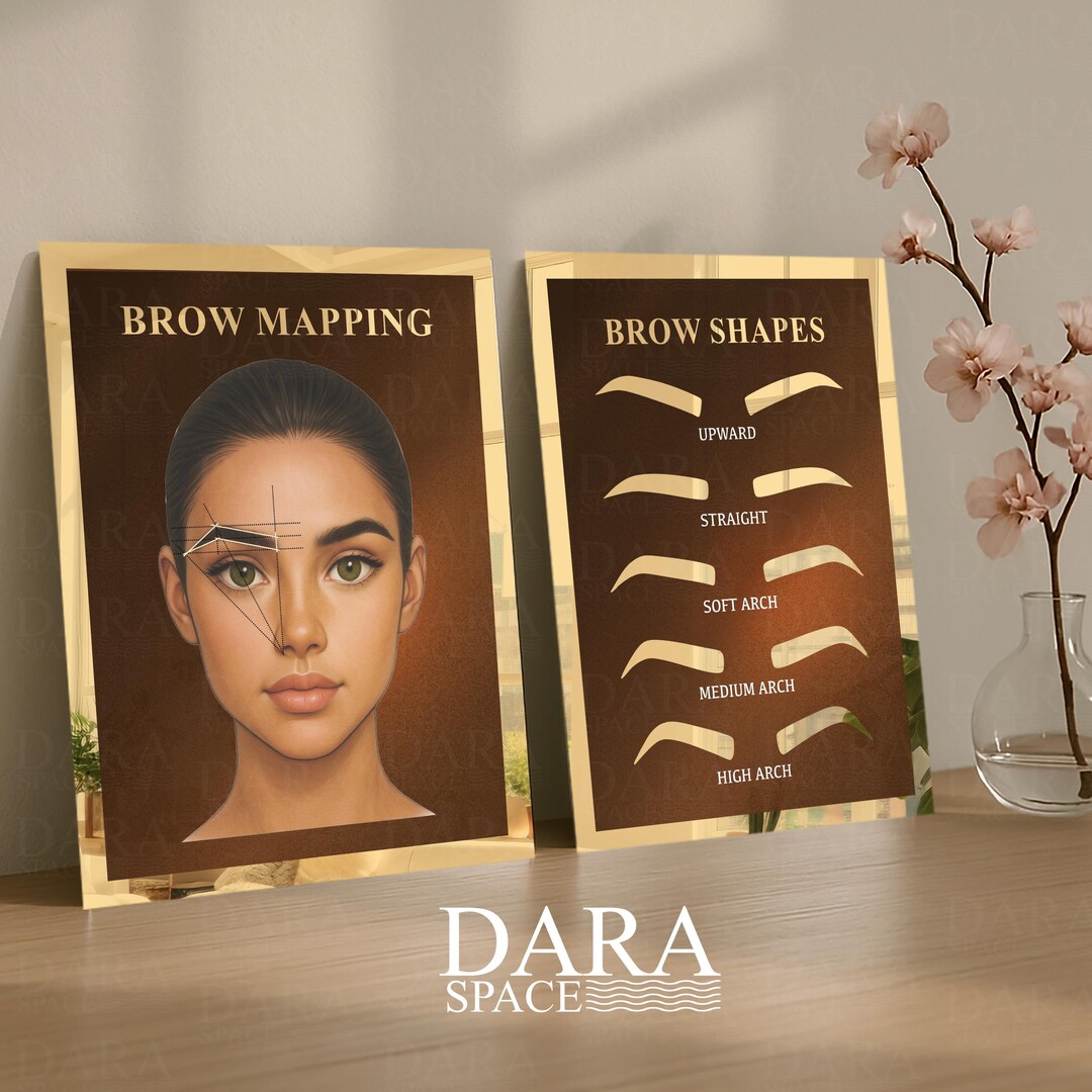 PMU Brow Mapping Chart Set of 2, Eyebrow Guide, Brow Shape Reference ...