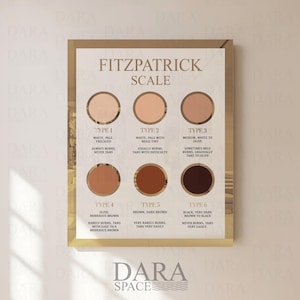 May include: A framed print featuring the Fitzpatrick Scale, a skin type classification system. The print displays six skin tone examples, ranging from pale to dark brown, with descriptions of sun sensitivity. The print has a gold frame and the text "DARA SPACE" at the bottom.
