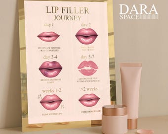 Lip Filler Journey Sign, Medspa Decor, Beauty Clinic Art