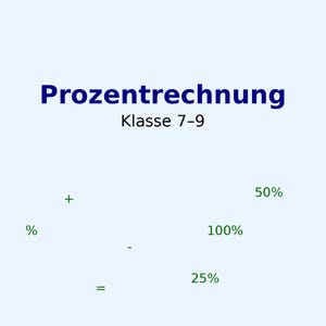 Può includere: Sfondo azzurro chiaro con il testo "Prozentrechnung Klasse 7-9" in blu scuro. Sono visualizzati anche simboli matematici e percentuali (50%, 100%, 25%).