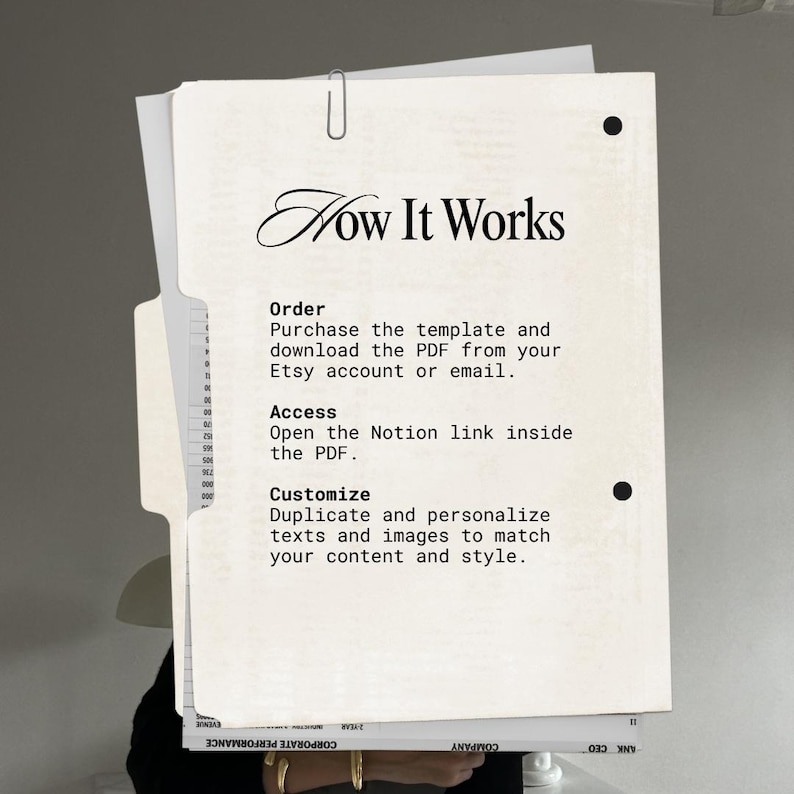 Puede incluir: Un documento color crema con el t&iacute;tulo "How It Works" e instrucciones para descargar una plantilla de Etsy. El documento est&aacute; sujeto con un clip y tiene un punto negro en el lado derecho.