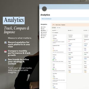 Puede incluir: Una captura de pantalla de una p&aacute;gina web titulada "Analytics" con el texto "Track, Compare & Improve". La p&aacute;gina muestra m&eacute;tricas de datos, incluyendo comentarios, tasa de participaci&oacute;n, seguidores, me gusta, clics en enlaces, visitas al perfil, compartidos y vistas. Tambi&eacute;n se muestran opciones de navegaci&oacute;n.