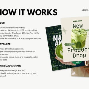May include: A graphic with the text "HOW IT WORKS" and instructions for ordering, customizing, and sharing a template. The image includes product drop graphics with matcha drinks and toast.