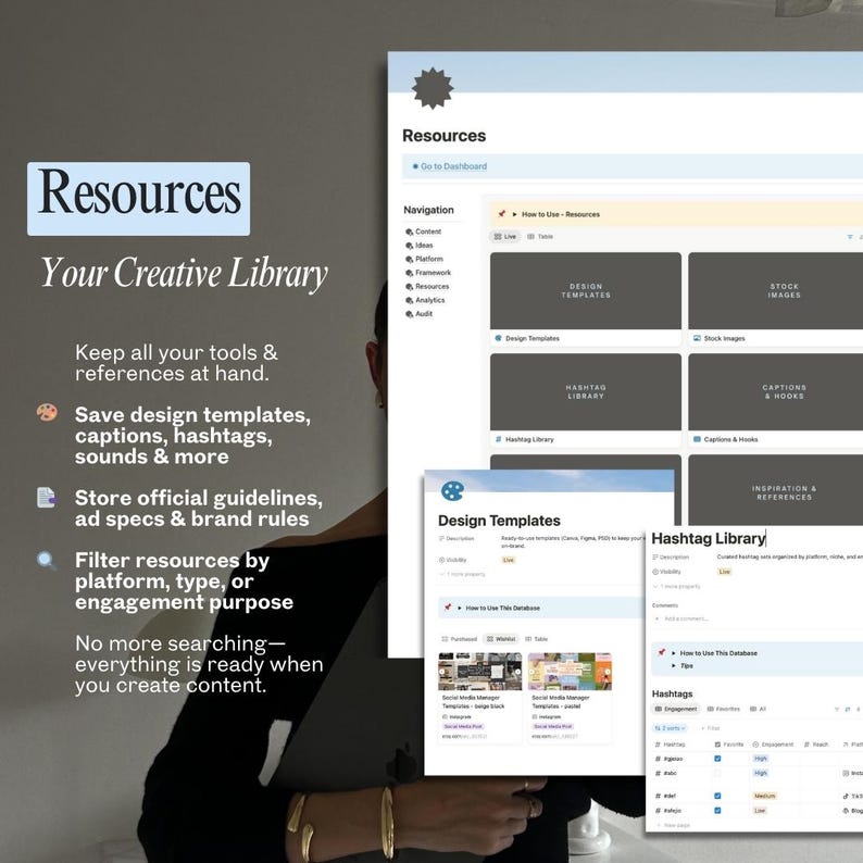 Puede incluir: Una interfaz digital con la palabra "Recursos" en la parte superior. La interfaz incluye secciones para plantillas de dise&ntilde;o, im&aacute;genes de archivo, hashtags y leyendas. El texto del lado izquierdo describe caracter&iacute;sticas como guardar plantillas y filtrar recursos.