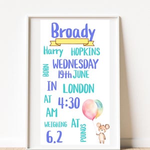 Baby name Print- Nursery Wall Art- Personalised Birth Poster– New Baby Wall poster-Art-- Modern Abstract, baby gift decor, name illustration