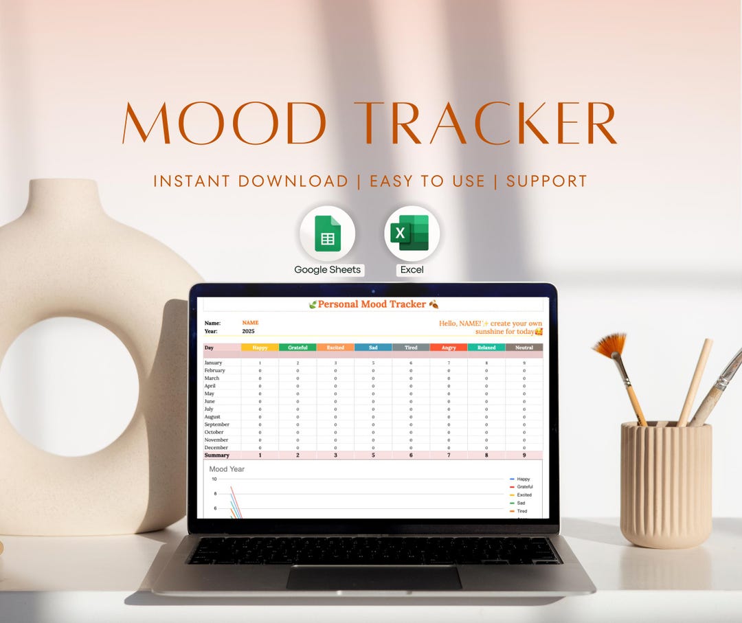 Personal Mood Tracker | Google Sheets Mental Health Journal | Daily ...