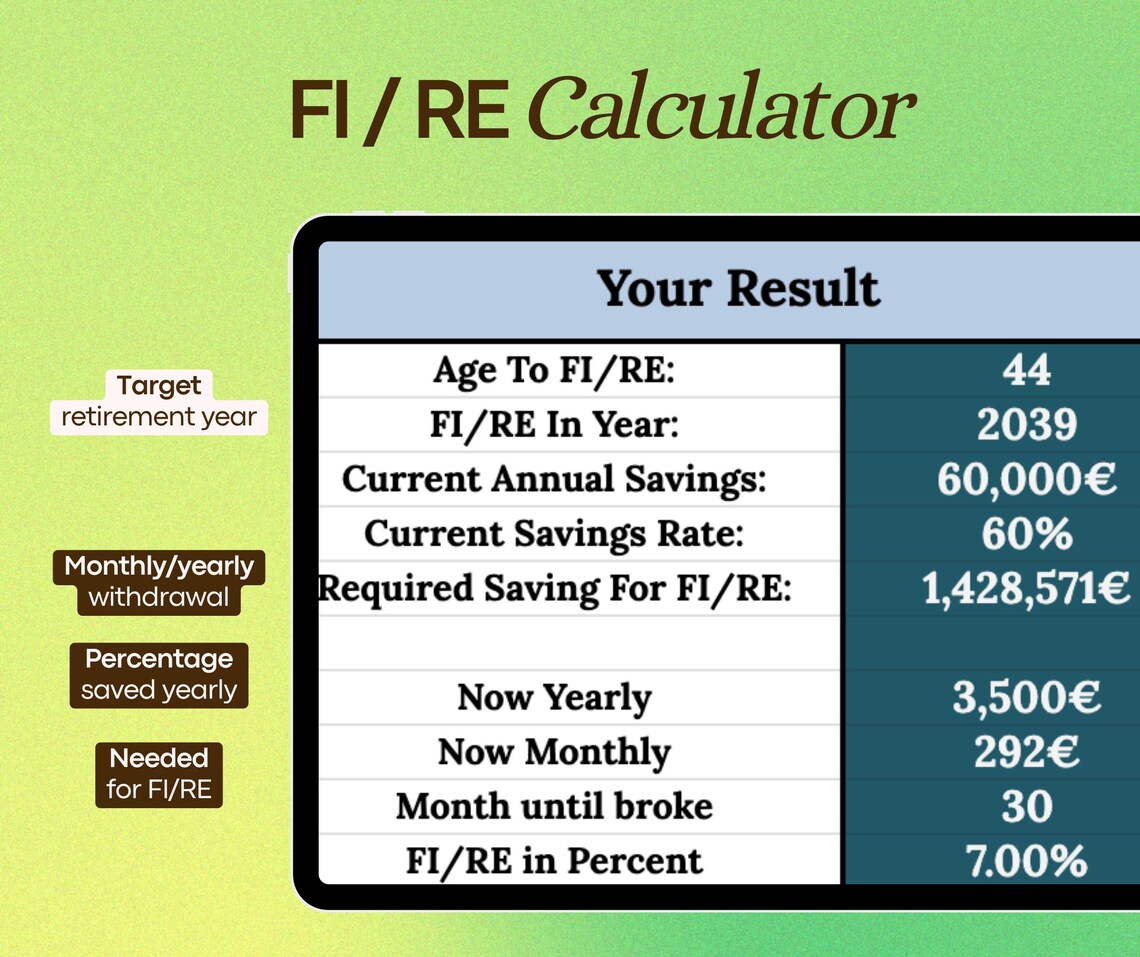 FI/RE Calculator | Early Retirement Budget Planner | Financial ...