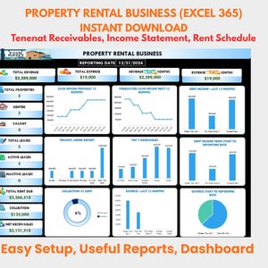 May include: A digital dashboard for property rental business, featuring financial data visualizations. The Excel 365 template displays revenue, expenses, and rent schedules. The reporting date is 12/31/2024. The dashboard includes charts and graphs for easy data analysis.