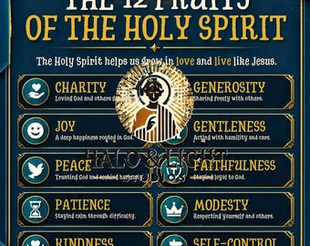 Fruits of the Holy Spirit Catholic Art Print: Christian Classroom Decor (Digital Download)