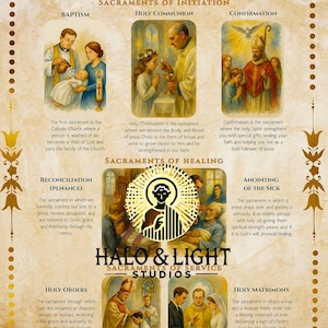 Catholic Sacraments Poster: RCIA Religious Education Guide (Digital Download