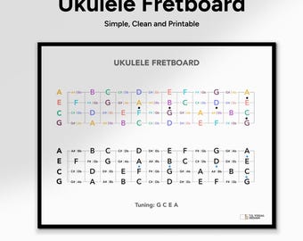 Tabla de notas del diapasón del UKULELE, trastes, escala cromática *Imprimible*