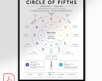 Zirkel der Fünfteln Zirkel MusikTheorie Poster (Digitaler Download) Farb- und Schwarzweiß-Version!