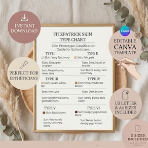 May include: A framed Fitzpatrick Skin Type Chart for estheticians. The chart is a Canva template and includes US Letter and A4 sizes. The chart is designed to help estheticians classify skin phototypes. The words "Instant Download" and "Perfect for Estheticians" are also visible.
