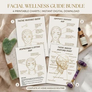 Gua Sha Training Guide for Estheticians | Facial Massage Map Step-by-Step | Study Materials