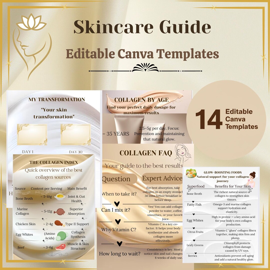 Skincare Guide Canva Template - Editable Beauty Planner - Collagen Glow ...