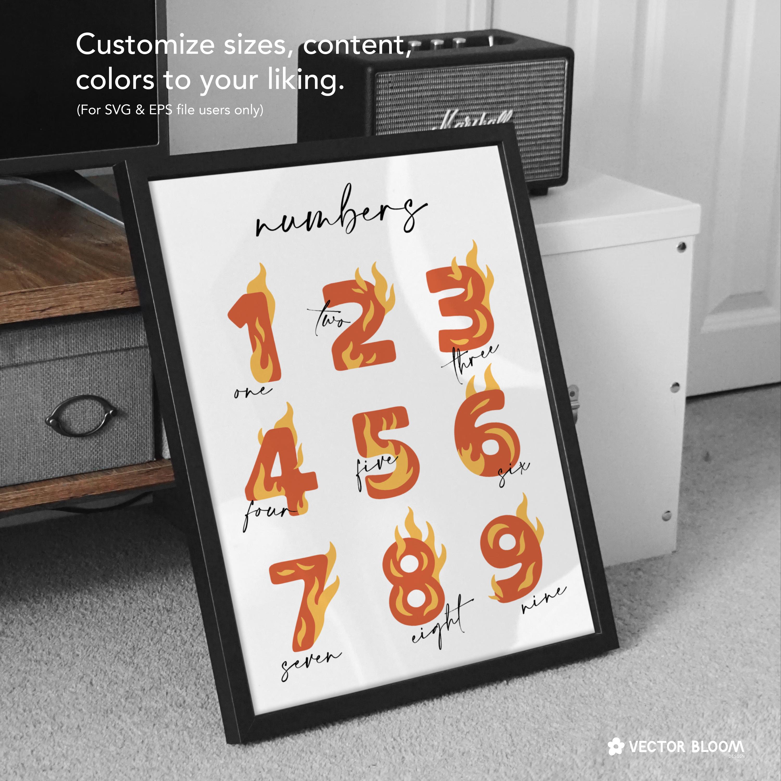 Fire Number Rwf034 Fire Numbers SVG | Flame Numbers (png, Eps, Dxf) (digital Download) - Etsy
