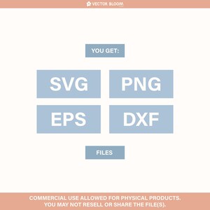 May include: A graphic showing the file types included in a digital download: SVG, EPS, PNG, and DXF. The text "You Get:" and "Files" are also included in the graphic. The text "Commercial Use Allowed for Physical Products. You May Not Resell or Share the File(s)." is at the bottom of the graphic.