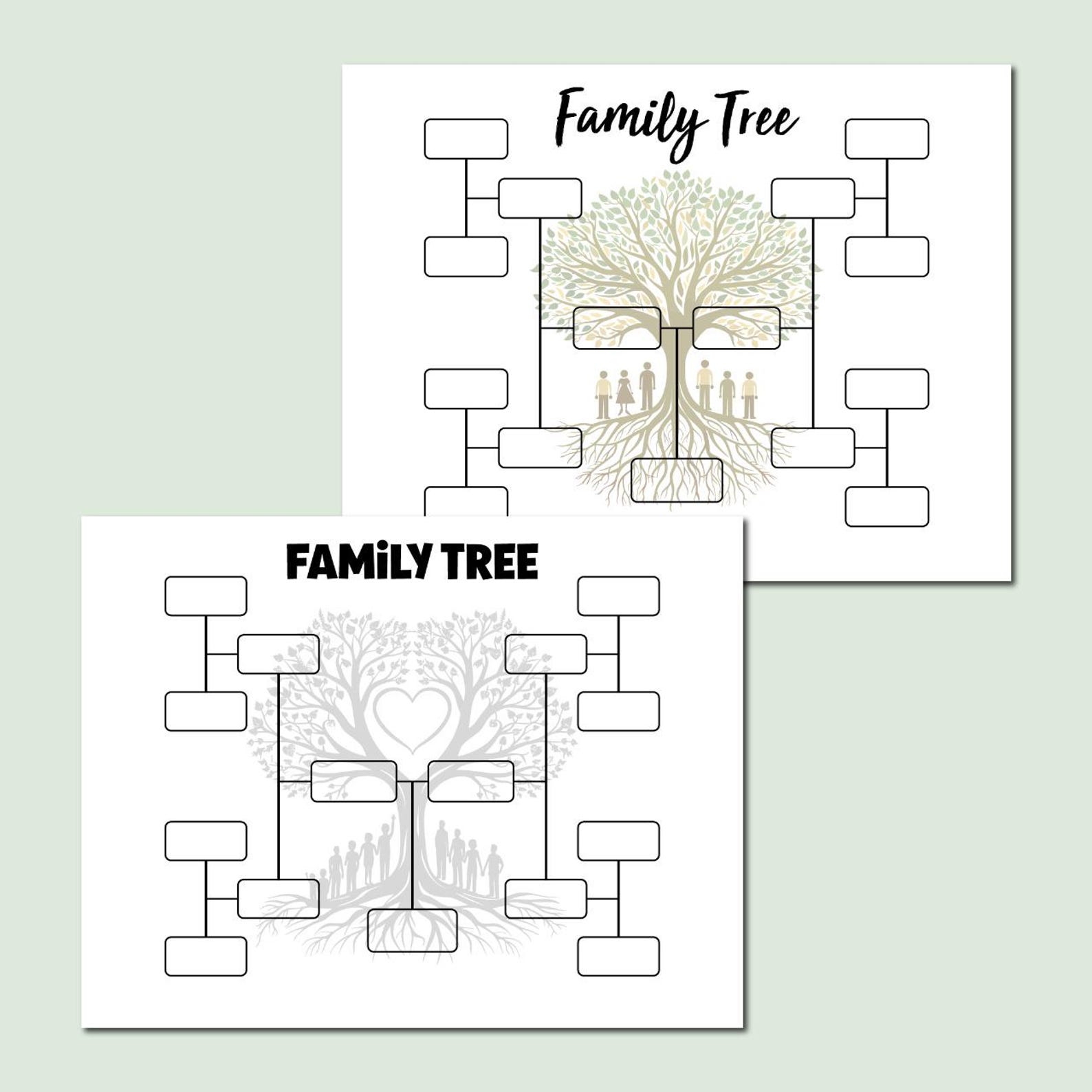 4-generation Family Tree Chart: Fillable Genealogy Pedigree (PDF) - Etsy