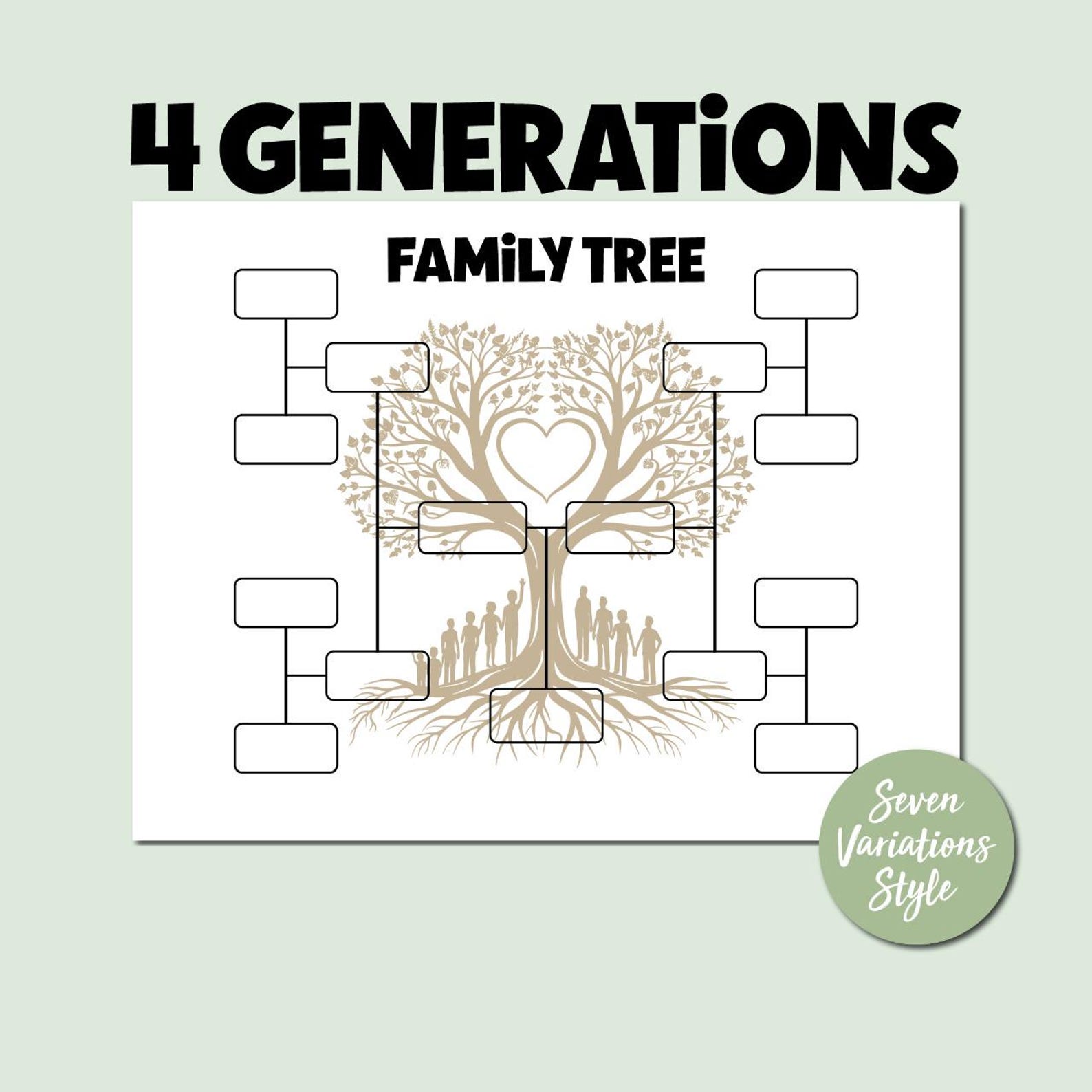 4-generation Family Tree Chart: Fillable Genealogy Pedigree (PDF) - Etsy