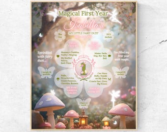 Letrero de cumpleaños de hada / Recuerdo del Bosque Encantado (Plantilla editable de Canva) / Póster imprimible