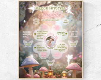 Fairy First Birthday Milestone Sign Editable Canva Template | Magical 1st Birthday Photo Board | Enchanted Forest Printable Keepsake