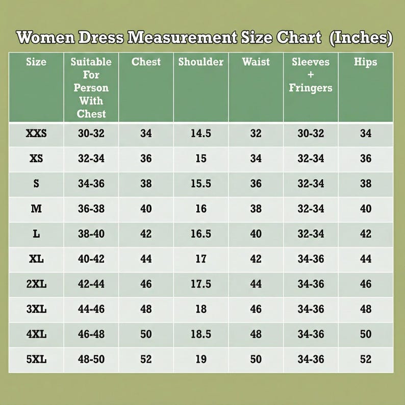 May include: A green and white chart titled "Women Dress Measurement Size Chart (Inches)" displays dress sizes from XXS to 5XL. Measurements include chest, shoulder, waist, sleeves, and hips in inches.