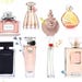 AromasPerfumes