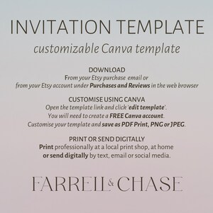 May include: An invitation template with the text "INVITATION TEMPLATE" and "customizable Canva template". Instructions are provided for downloading, customizing, and printing the template. The template is from Farrell & Chase.