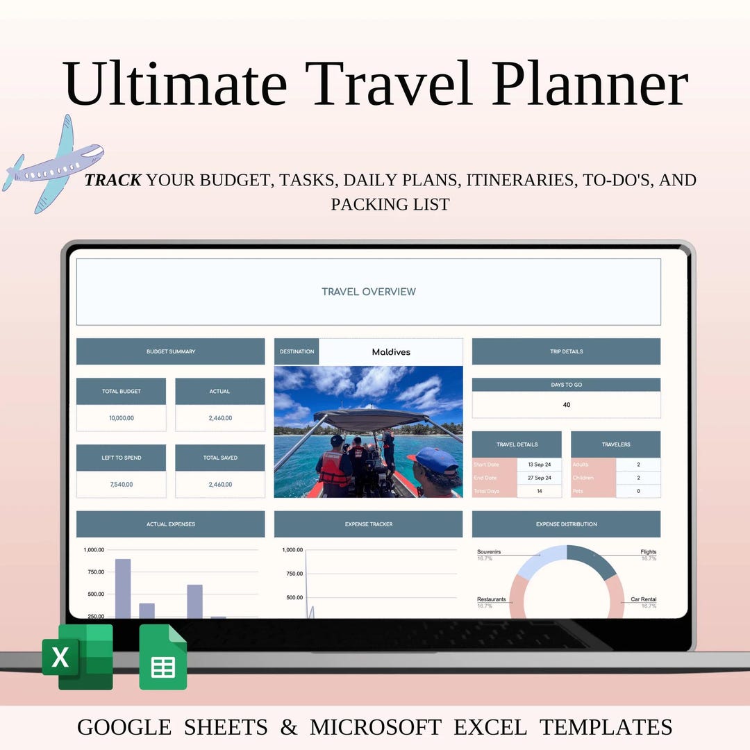 Travel Planner Google Sheets Digital Trip Planner Travel Itinerary ...