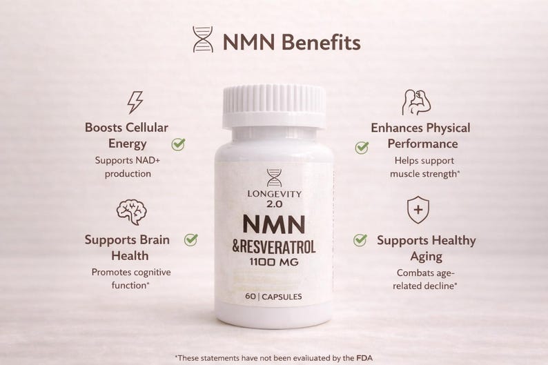 May include: A white bottle of NMN & Resveratrol 1100 MG capsules. The bottle has a white cap and a label with the text "LONGEVITY 2.0". The image also includes text about the benefits of the supplement, such as boosting cellular energy.