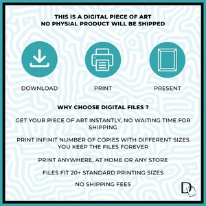 May include: Digital art graphic with teal icons for download, print, and present. Text states "This is a digital piece of art, no physical product will be shipped." Additional text explains the benefits of digital files.