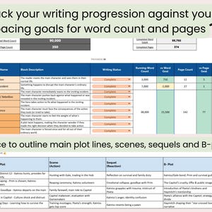 May include: A writing progress tracker with a green and white color scheme. The document includes sections for word count, page count, and chapter details. The text reads "Track your writing progression against your pacing goals for word count and pages."