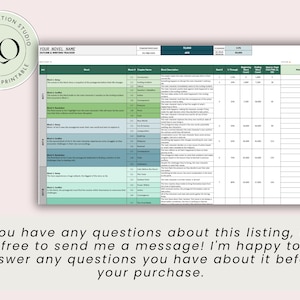 May include: A novel writing tracker with a green and white color scheme. The tracker includes sections for Act, Week, Chapter Name, Book Description, and word count. The image also includes the text "YOUR NOVEL NAME".