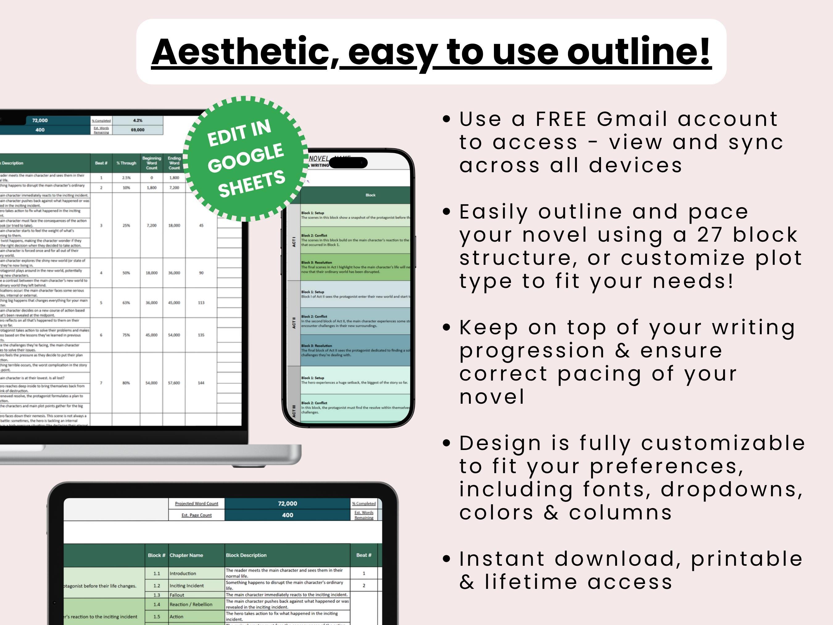 Book Outline & Writing Progress Tracker | Novel Planner Template ...