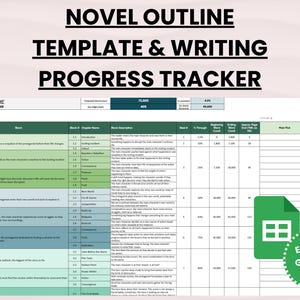 Book Outline & Writing Progress Tracker | Novel Planner Template | Instant Download for Writers