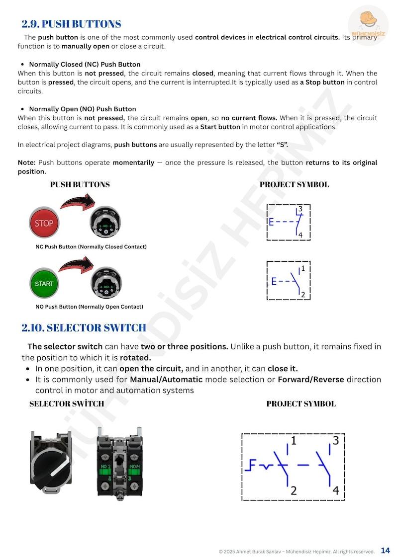 Electrical Control Circuits and Components | From Basic to Advanced ...