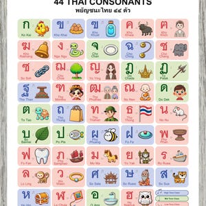 Thai Consonants Chart | Thai Alphabet Digital Poster | Instant Download | A2 & 16x20 | Language Learning Wall Art