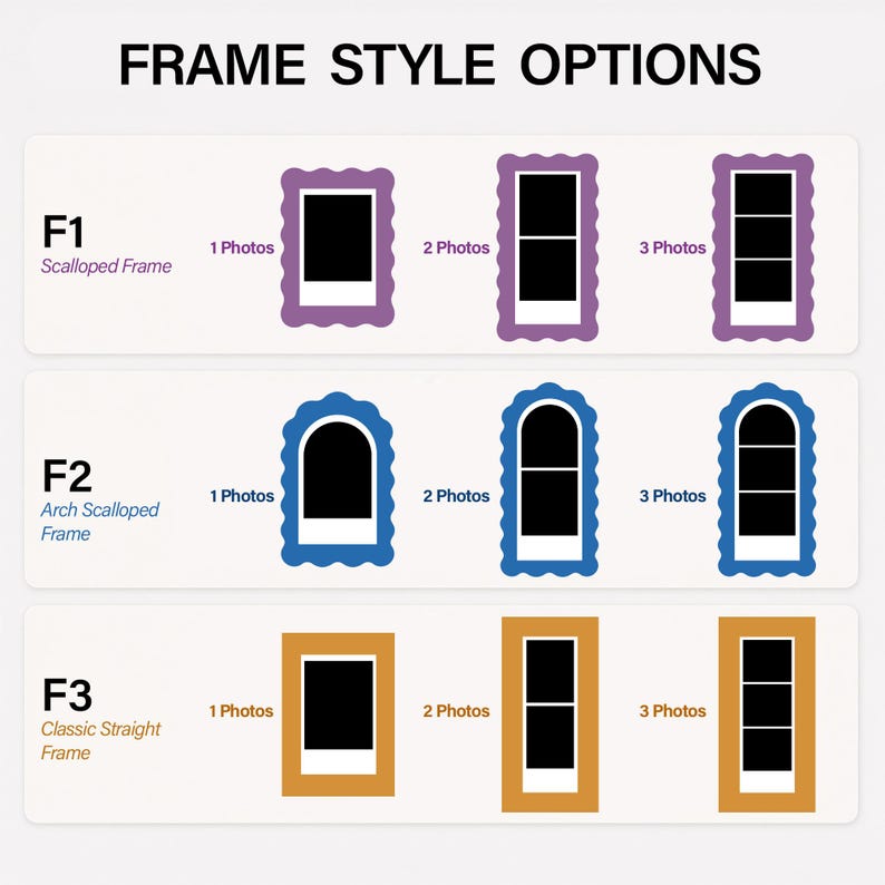 May include: A chart titled FRAME STYLE OPTIONS displaying three frame types: F1 Scalloped Frame in purple, F2 Arch Scalloped Frame in blue, and F3 Classic Straight Frame in gold. Each style shows configurations for 1, 2, or 3 photos.