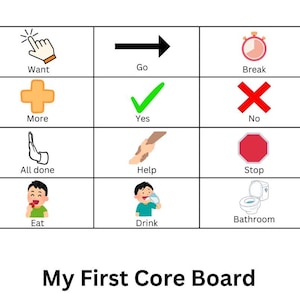 My First Core Board, Special Education Classroom Activity, SpEd Teaching Materials, Inclusive Ed Table Work, Nonverbal Communication