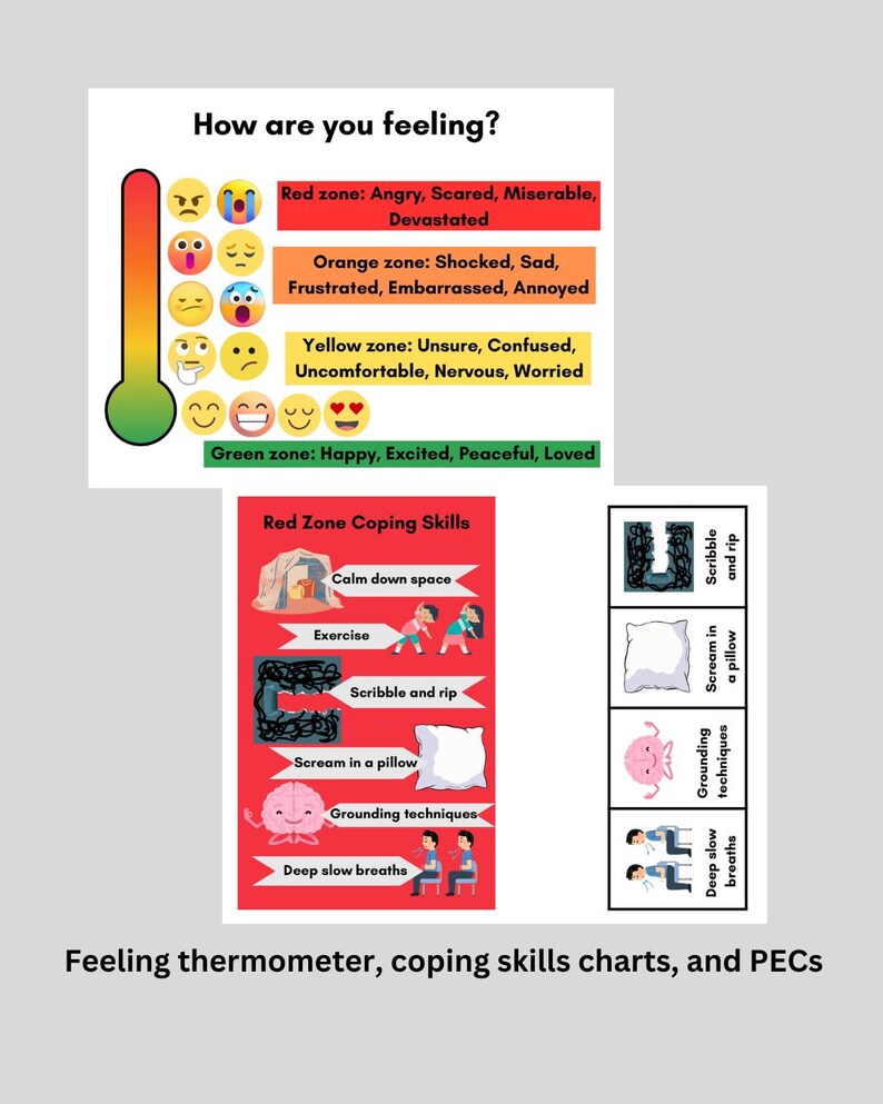 Feeling Thermometer With Coping Skill Charts and Picture Cards (pecs ...