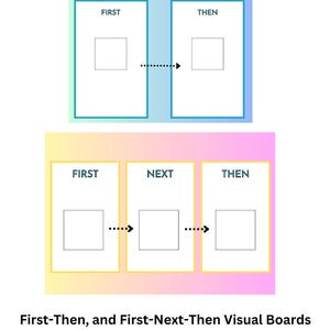 First-Then Visual Boards With Picture Cards for Home and School, Inclusive Education, Special Education, SpEd Classroom Materials, ABA Tools