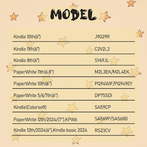 May include: A chart with the word "MODEL" at the top, listing various Kindle and PaperWhite models with their corresponding codes. The models include Kindle 10th, 11th, and 8th generation, PaperWhite 11th, 10th, and 5/6/7th generation, Kindle Colorsoft, and PaperWhite 12th/2024.