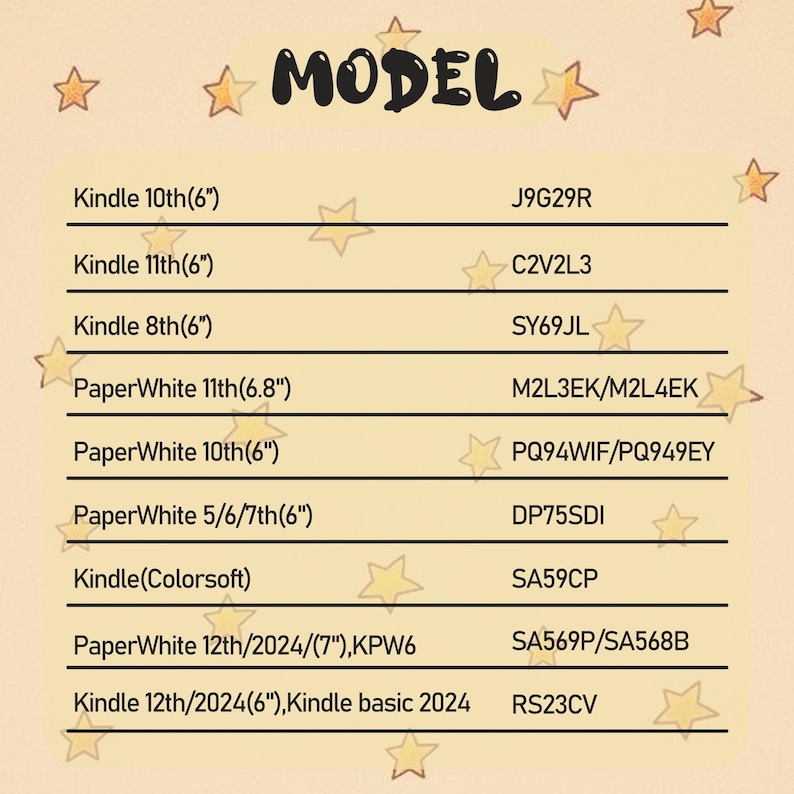 May include: A chart with the word "MODEL" at the top, listing various Kindle and PaperWhite models with their corresponding codes. The models include Kindle 10th, 11th, and 8th generation, PaperWhite 11th, 10th, and 5/6/7th generation, Kindle Colorsoft, and PaperWhite 12th/2024.