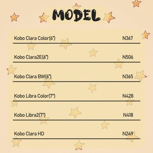 May include: A beige graphic with the word "MODEL" in black, surrounded by star illustrations. The graphic lists Kobo e-reader models, including Clara Color (6"), Clara2E (6"), and Libra Color (7"). Each model is paired with a corresponding code.