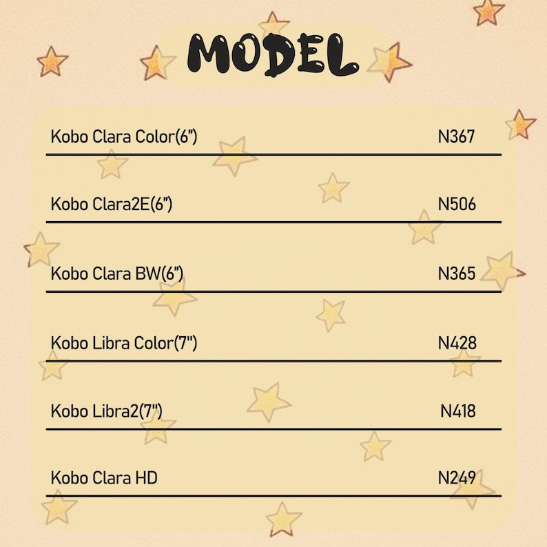 May include: A beige graphic with the word "MODEL" in black, surrounded by star illustrations. The graphic lists Kobo e-reader models, including Clara Color (6"), Clara2E (6"), and Libra Color (7"). Each model is paired with a corresponding code.