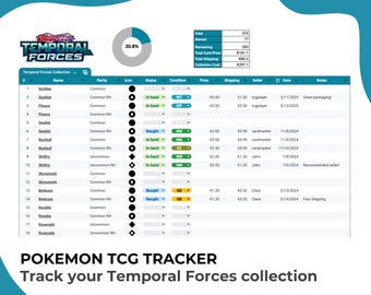 Temporal Forces Master Set - Pokmon TCG Tracker Google Sheet - Etsy