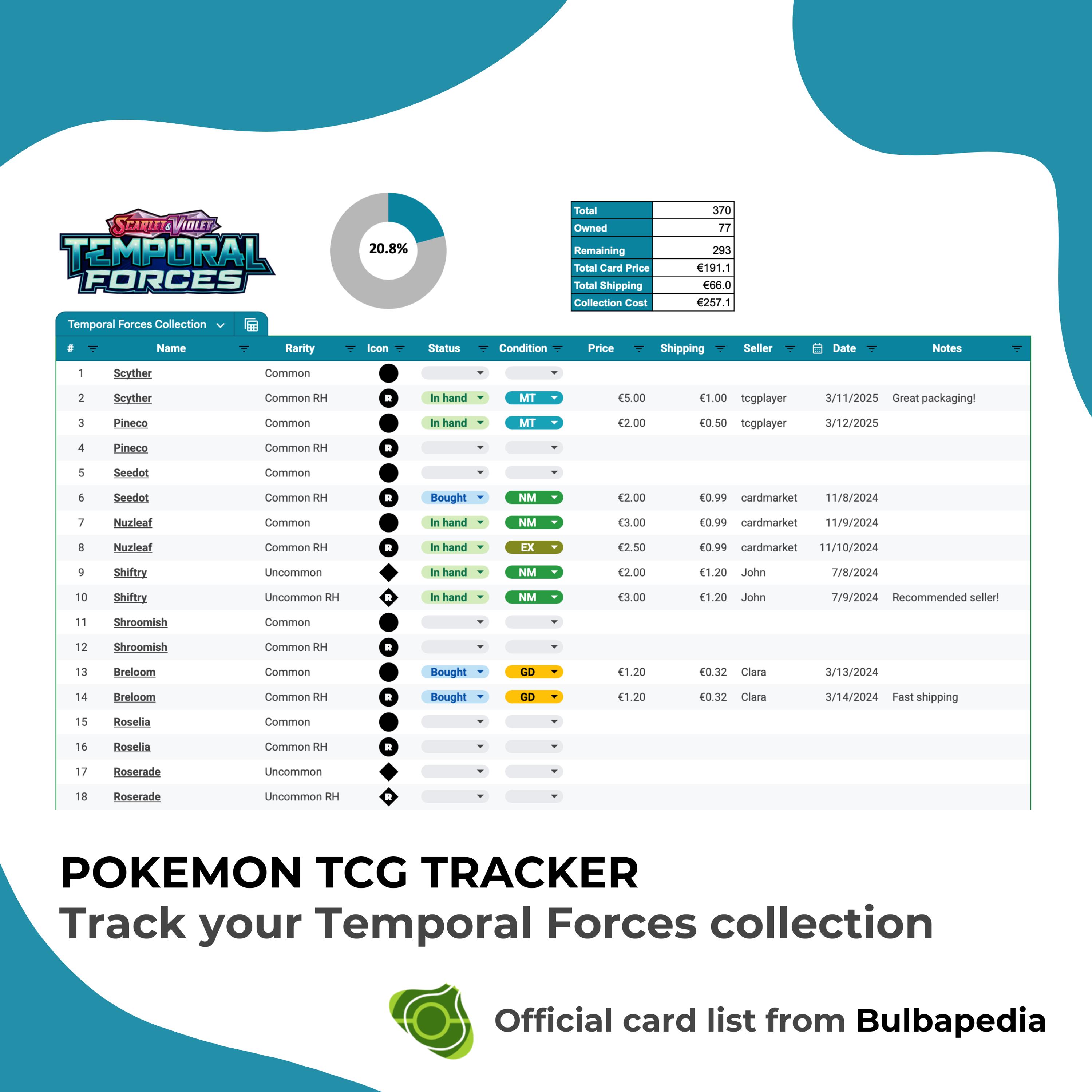 pokemon sv temporal forces card list Pokemon | SV 05 Temporal Forces Portfolio A5 (blister) | POK16073 |  074427160739 main image 1