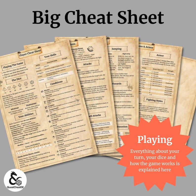 以下が含まれることがあります： 「Big Cheat Sheet」と書かれた、黒い文字のベージュ色のチートシートの束。シートには「Playing The Game」、「Your Skills」、「Attacks」などのトピックが記載されています。オレンジ色のスターバーストグラフィックには「Playing」と書かれています。QuestChestDEのロゴが隅にあります。